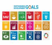 Sustainability Development Goals report has been published